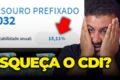 Gráfico mostrando alta da taxa do Tesouro Prefixado 2032 para 14,15% ao ano