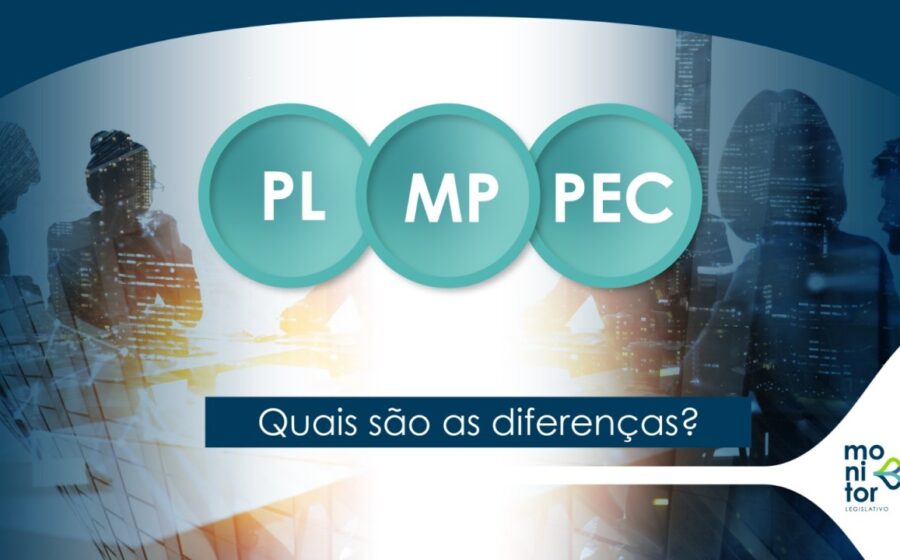 Infográfico sobre tramitação legislativa no Brasil: PL, MP e PEC com fluxos e prazos