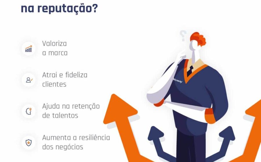 Cliente devolvendo troco a mais para atendente no caixa de supermercado, gesto de honestidade e integridade