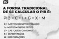 Manifesto Vida em Conta: economistas e sociedade civil expõem desaceleração entre PIB e renda familiar