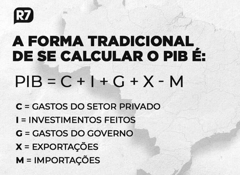 Manifesto Vida em Conta: economistas e sociedade civil expõem desaceleração entre PIB e renda familiar