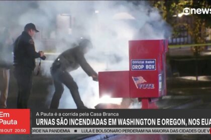 Relatório secreto da Abin sobre risco de interferência dos EUA nas urnas brasileiras 2026 com bandeiras do Brasil e EUA