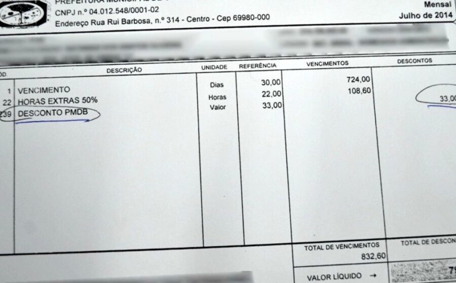 Gavel do Tribunal de Justiça da Paraíba sobre documentos de salários de servidores com desconto de 1,5%