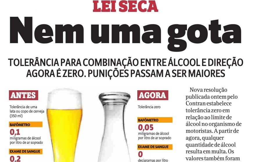 Placa de "Lei Seca Eleitoral" em frente a bar fechado em Alagoas, 4 de outubro 2026