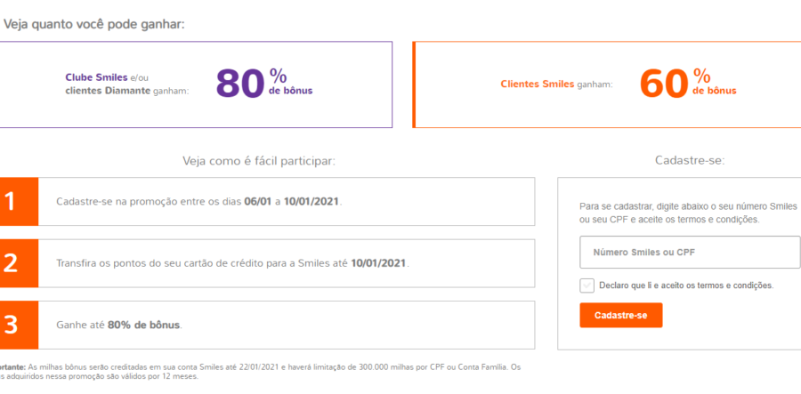 Promoção Smiles 80% bônus transferência pontos e cupom 15% desconto GOL