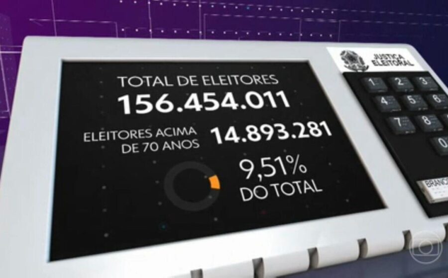Idoso votando em urna eletrônica para regularizar prova de vida do INSS