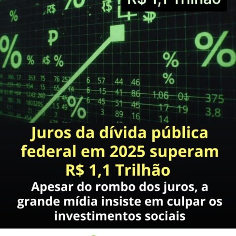 Gráfico projetando dívida pública brasileira com janela de oportunidade em 2027