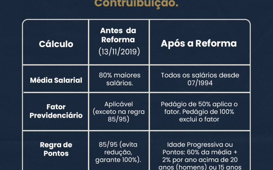 Idoso preocupado olhando extrato bancário vazio representando risco longevidade aposentadoria
