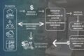 Logotipo da Keeta sobre documento judicial com martelo e balança, simbolizando processo da ANR contra modelo fantasma de delivery