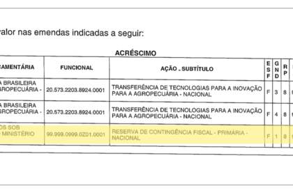 Plenário da Câmara dos Deputados durante votação do adicional de fronteira