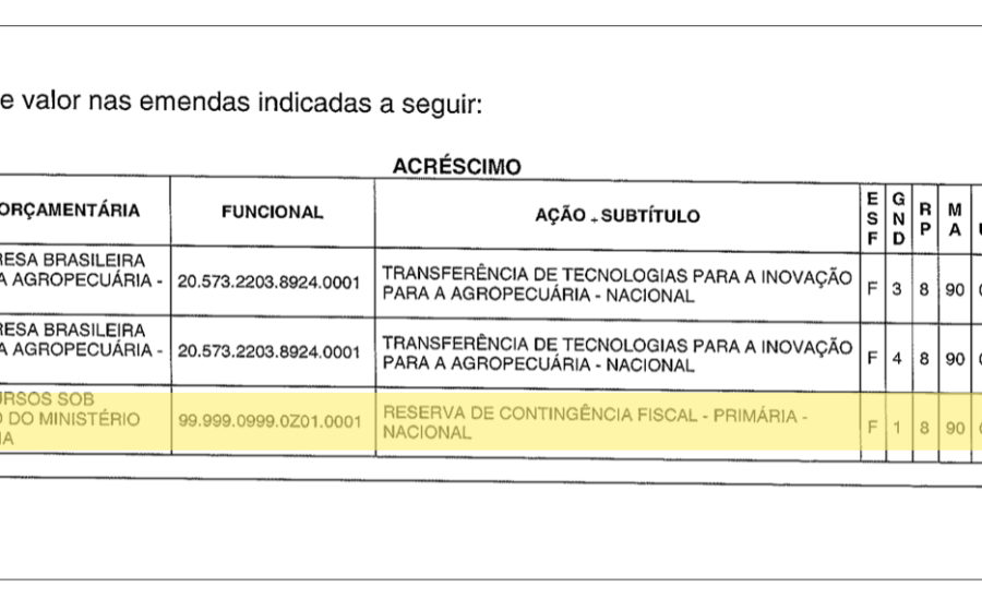 Plenário da Câmara dos Deputados durante votação do adicional de fronteira