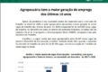 Trabalhadores rurais em lavoura de soja representando recorde de 28,3 milhões de empregos no agronegócio