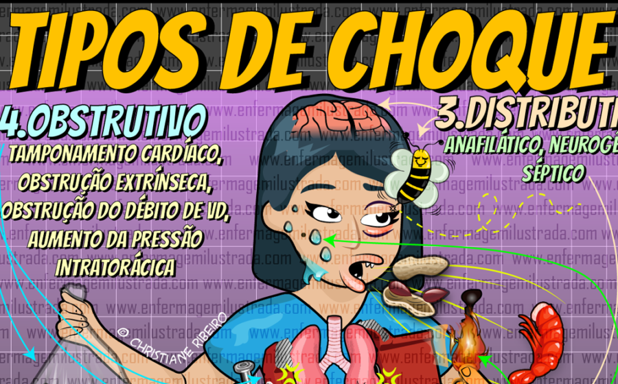 Gráfico mostra alta de 18% nos preços dos alimentos até 2027, com carrinho de compras e seta ascendente