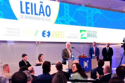 Torres de transmissão de energia ao pôr do sol representando leilões da Aneel 2027