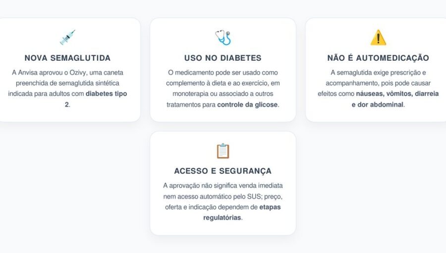 Anvisa suspende propaganda de suplementos Glifit e Glicofit por alegações terapêuticas não comprovadas