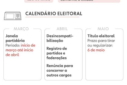 Equipe de jornalismo da Agência Brasil em transmissão ao vivo da apuração eleitoral 2026