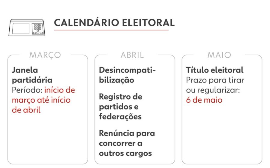 Equipe de jornalismo da Agência Brasil em transmissão ao vivo da apuração eleitoral 2026
