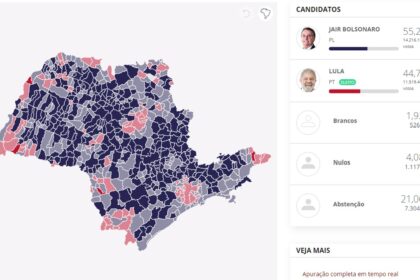 Mapa das 10 seções eleitorais da Escola Maria Rosa Nucci em Araras mostrando domínio de Bolsonaro com 57-68% dos votos