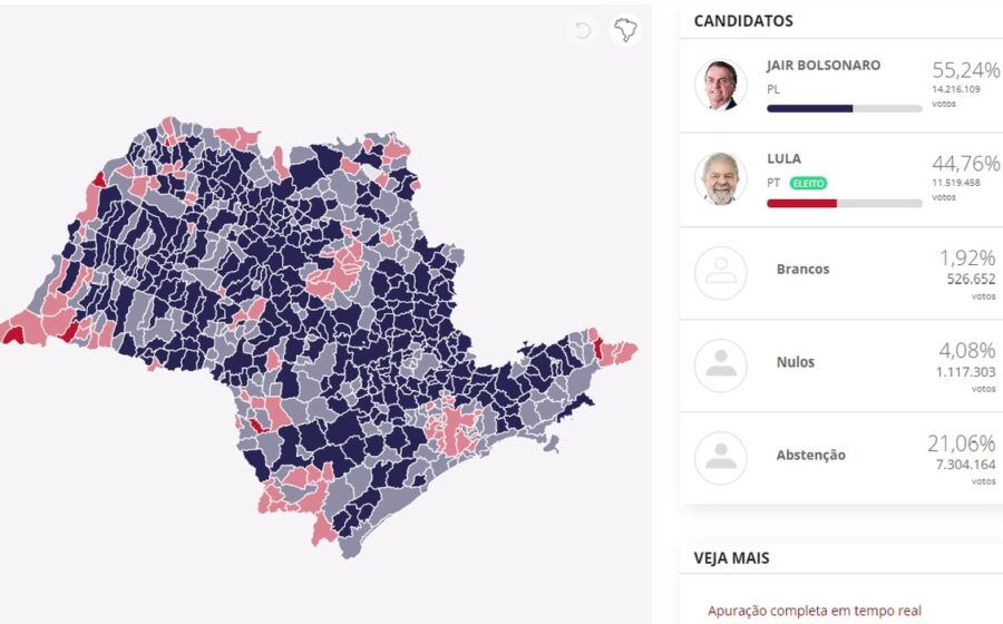 Mapa das 10 seções eleitorais da Escola Maria Rosa Nucci em Araras mostrando domínio de Bolsonaro com 57-68% dos votos