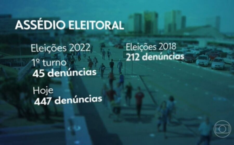 Trabalhador denunciando assédio eleitoral no canal do Ministério do Trabalho