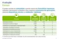 CEO da Deloitte Richard Houston com gráfico de aumento salarial 45% versus 1000 demissões no Reino Unido