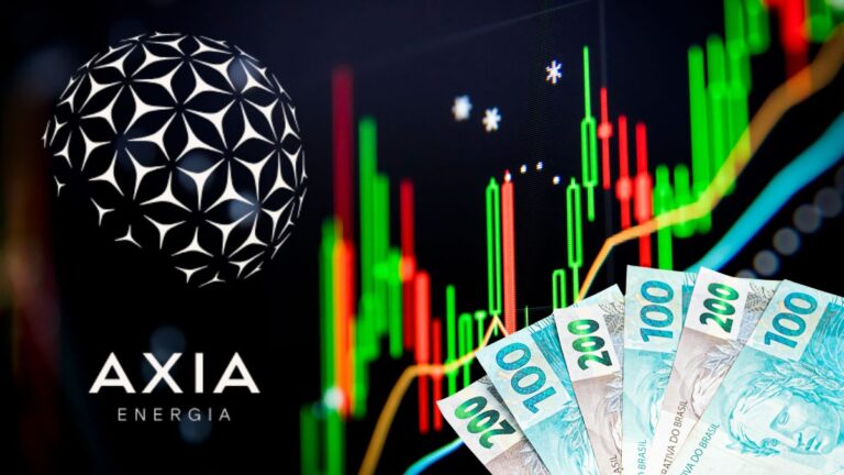 Gráfico de ações da Axia Energia mostrando resgate de R$ 3,5 bi em ações PNC