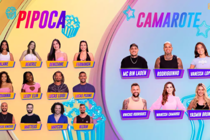 Participantes do BBB 27: grupo Pipoca recebe tratamento comercial igual ao Camarote