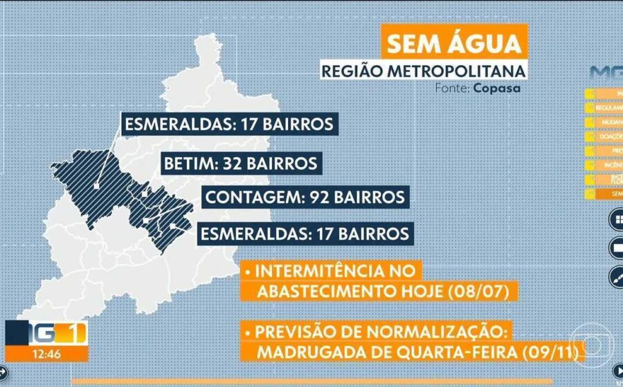 Bairros de Belo Horizonte afetados por falta de água emergencial Copasa sábado
