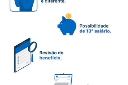 Idoso recebe Benefício de Prestação Continuada com gráfico mostrando retorno de R$ 3,81 por real investido
