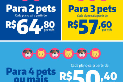 Cachorro e gato ao lado do logotipo do Banco BV com ícones de plano de saúde pet