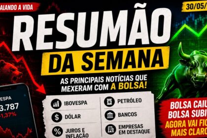 Gráfico de ações em queda livre mostrando tombo de 18,7% no MSCI Brazil pós-eleições