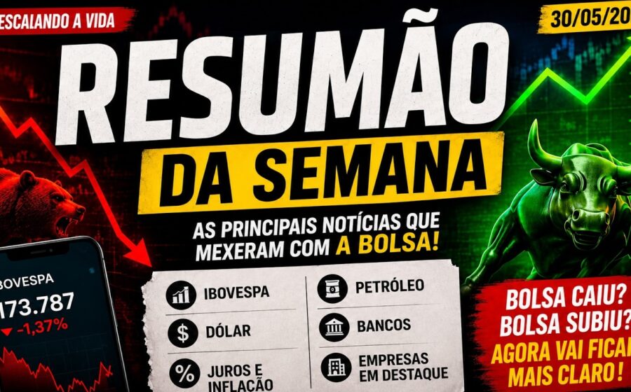 Gráfico de ações em queda livre mostrando tombo de 18,7% no MSCI Brazil pós-eleições