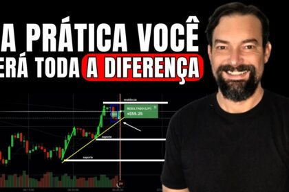 Gráfico mostra queda histórica de 18,7% do MSCI Brazil em dólar após segundo turno