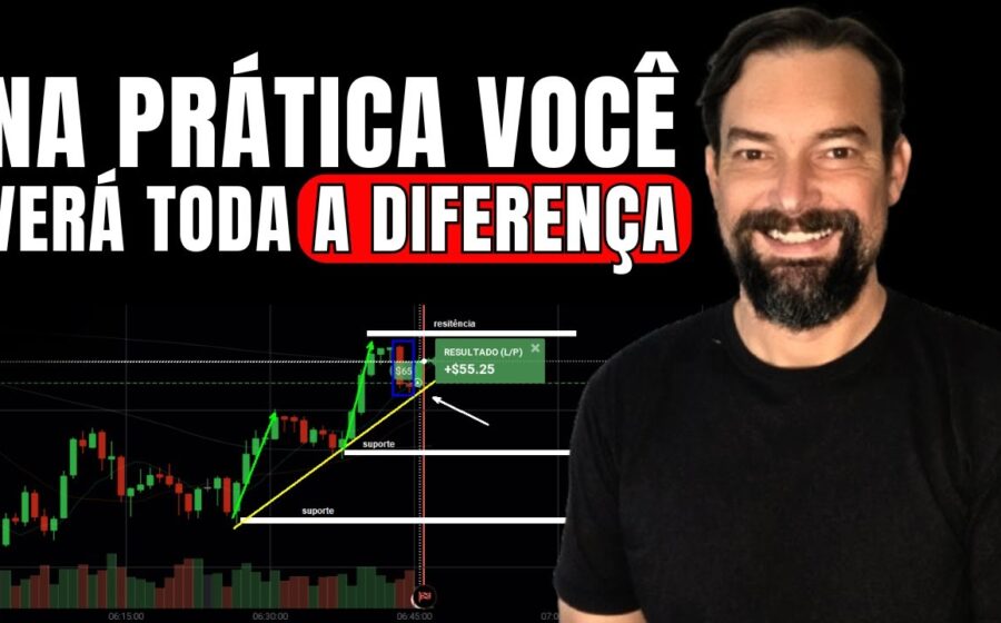 Gráfico mostra queda histórica de 18,7% do MSCI Brazil em dólar após segundo turno