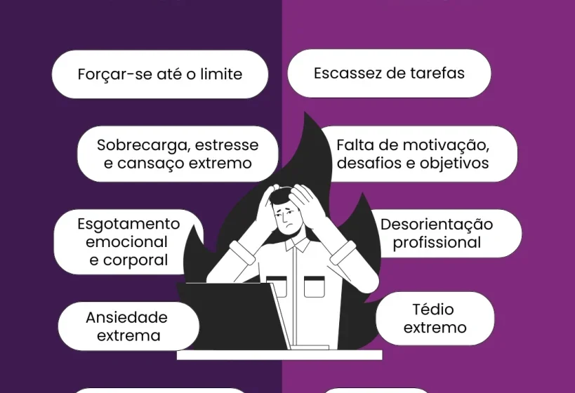 Profissional desmotivado olhando para tela de computador vazia em escritório silencioso