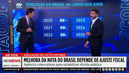 Gráfico da economia brasileira mostrando crescimento do PIB e alta da dívida pública em 2027