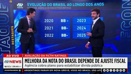 Gráfico da economia brasileira mostrando crescimento do PIB e alta da dívida pública em 2027