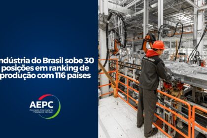 Gráfico mostra queda do Brasil da 28ª para 62ª posição no ranking industrial global com setas vermelhas descendentes