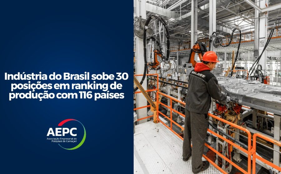 Gráfico mostra queda do Brasil da 28ª para 62ª posição no ranking industrial global com setas vermelhas descendentes
