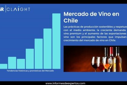 Brasil como prioridade estratégica do vinho mundial: taças, garrafas chilenas e gráfico de crescimento de consumo