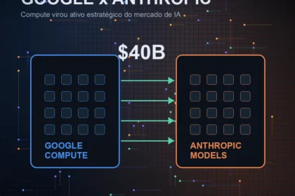 Broadcom e Anthropic: acordo de US$ 42 bi para chips de IA personalizados