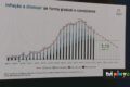 Gráfico mostra alíquota CBS 11,3% definida pelo TCU, superior à estimativa governamental
