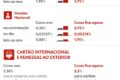 Gráfico mostra alíquota CBS 11,3% e símbolos de crédito produtivo no Brasil