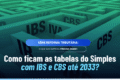 Gráfico de projeção da alíquota CBS caindo de 11,3% em 2027 para patamares menores até 2033