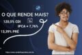 Gráfico comparativo CDI, Prefixado e IPCA+ com linha do tempo de investimentos