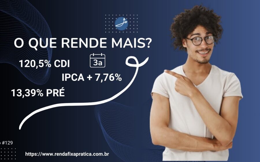 Gráfico comparativo CDI, Prefixado e IPCA+ com linha do tempo de investimentos