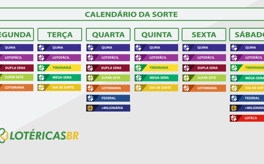 Fachada de casa lotérica da Caixa com pessoas fazendo apostas na Quina