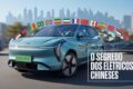 Gráfico mostra queda acentuada no valor de revenda de carros elétricos chineses ao longo do tempo