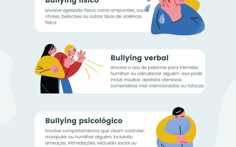 Cartório com documento de ata notarial sobre bullying digital em destaque