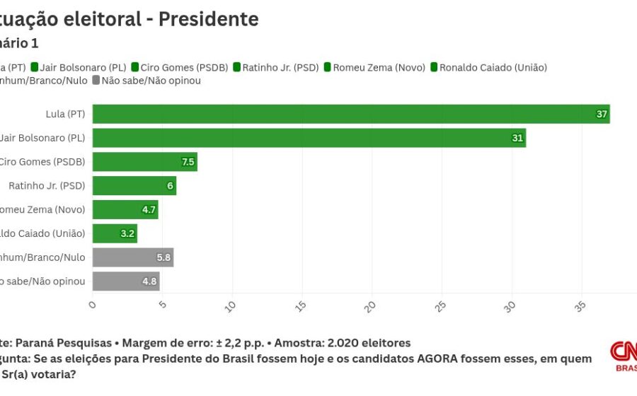 Representação gráfica de censura digital: logos de redes sociais com tarjas vermelhas sobre fundo do TSE e manifestação popular